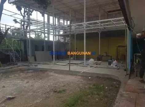 Integrated Facility Management: Solusi Pengelolaan Gedung Terintegrasi